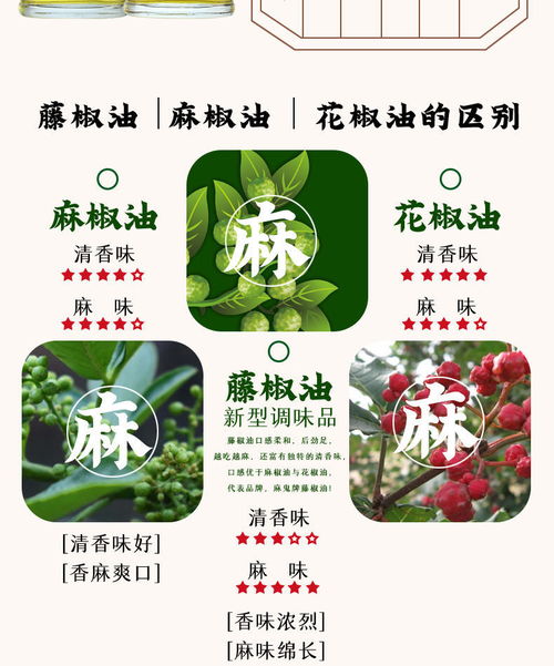 四川椒幺妹特麻麻椒油米线店青红花椒油纯鲜藤椒油调味油特产家用